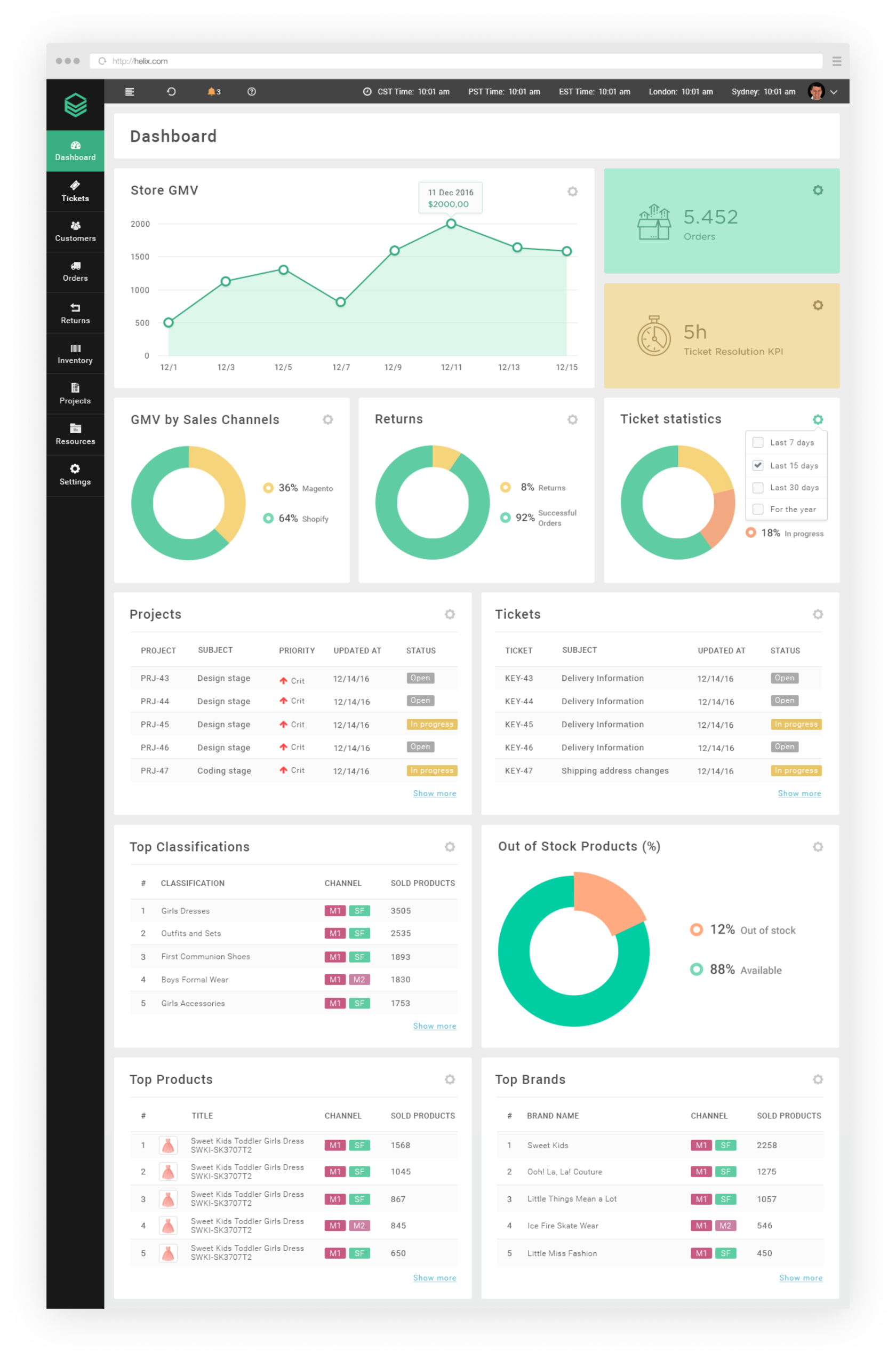SaaS system Helix design Dashboard